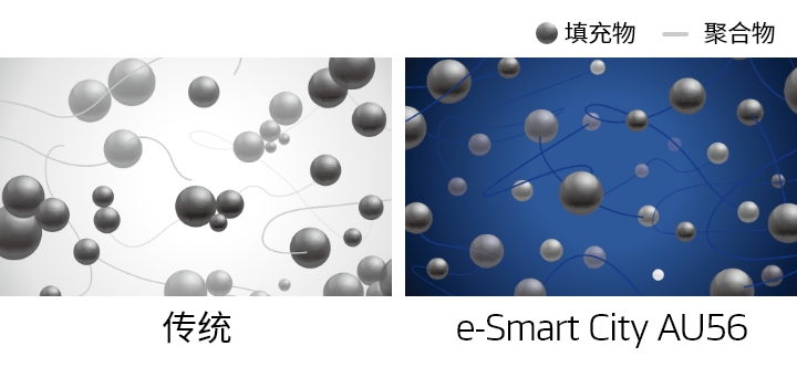 Hankook Tire & Technology-Tires-smart-e-smart-city-au56-detail-feature-03