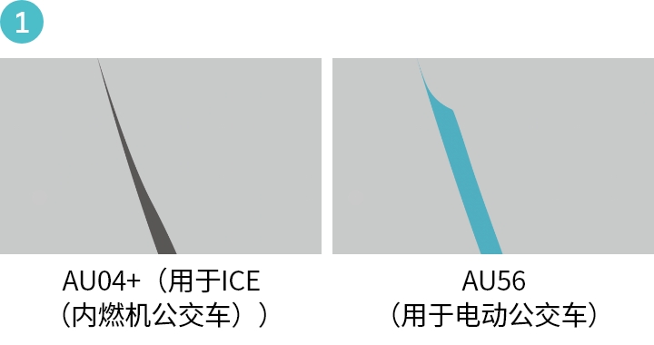 Hankook Tire & Technology-Tires-smart-e-smart-city-au56-detail-feature-01