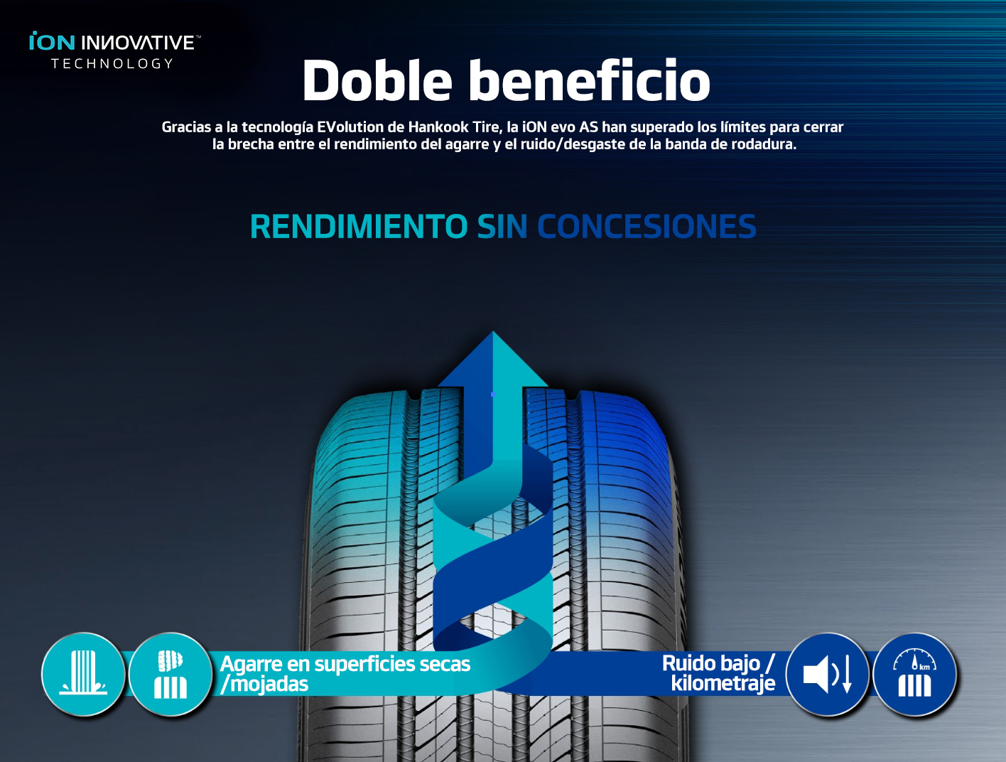 Hankook Tire & Technology-Tires-ion evo as-main_image01