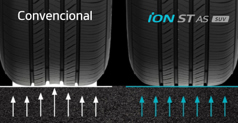 Hankook Tire & Technology-Tires-iON-st-as-suv-detail-feature-02