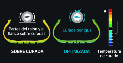 Hankook Tire & Technology-Tires-iON-st-as-suv-detail-feature-03