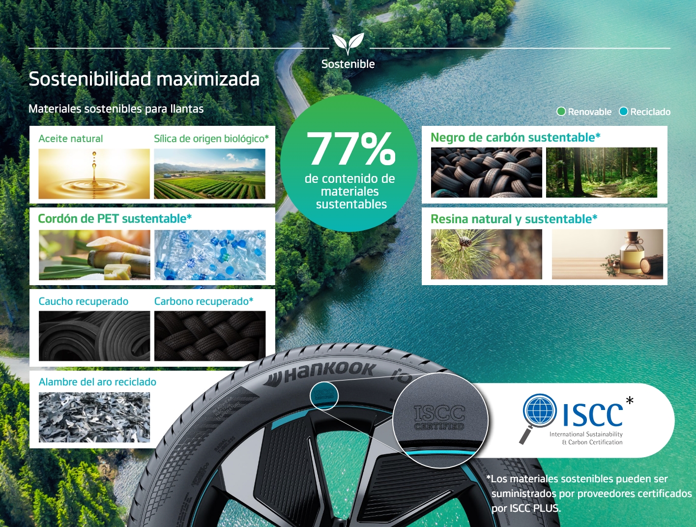 Sostenibilidad maximizada