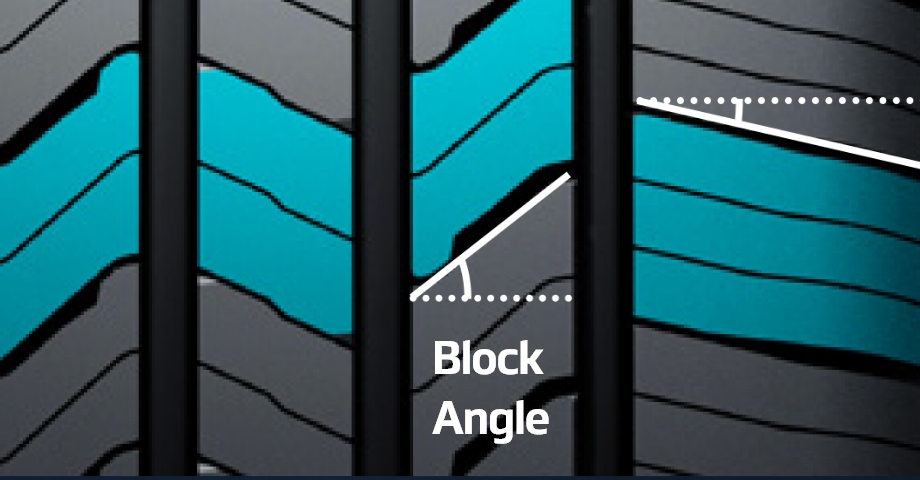 Hankook Tire & Technology-Tires-iON-stas-detail-feature-02