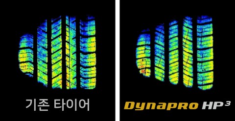 Hankook Tire & Technology-Tires-Dynapro-hp3-detail-feature-01