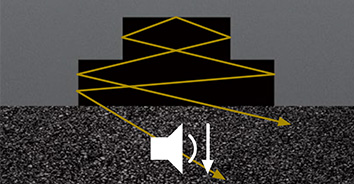 Hankook Tire & Technology-Tires-Dynapro-XT-feature-03