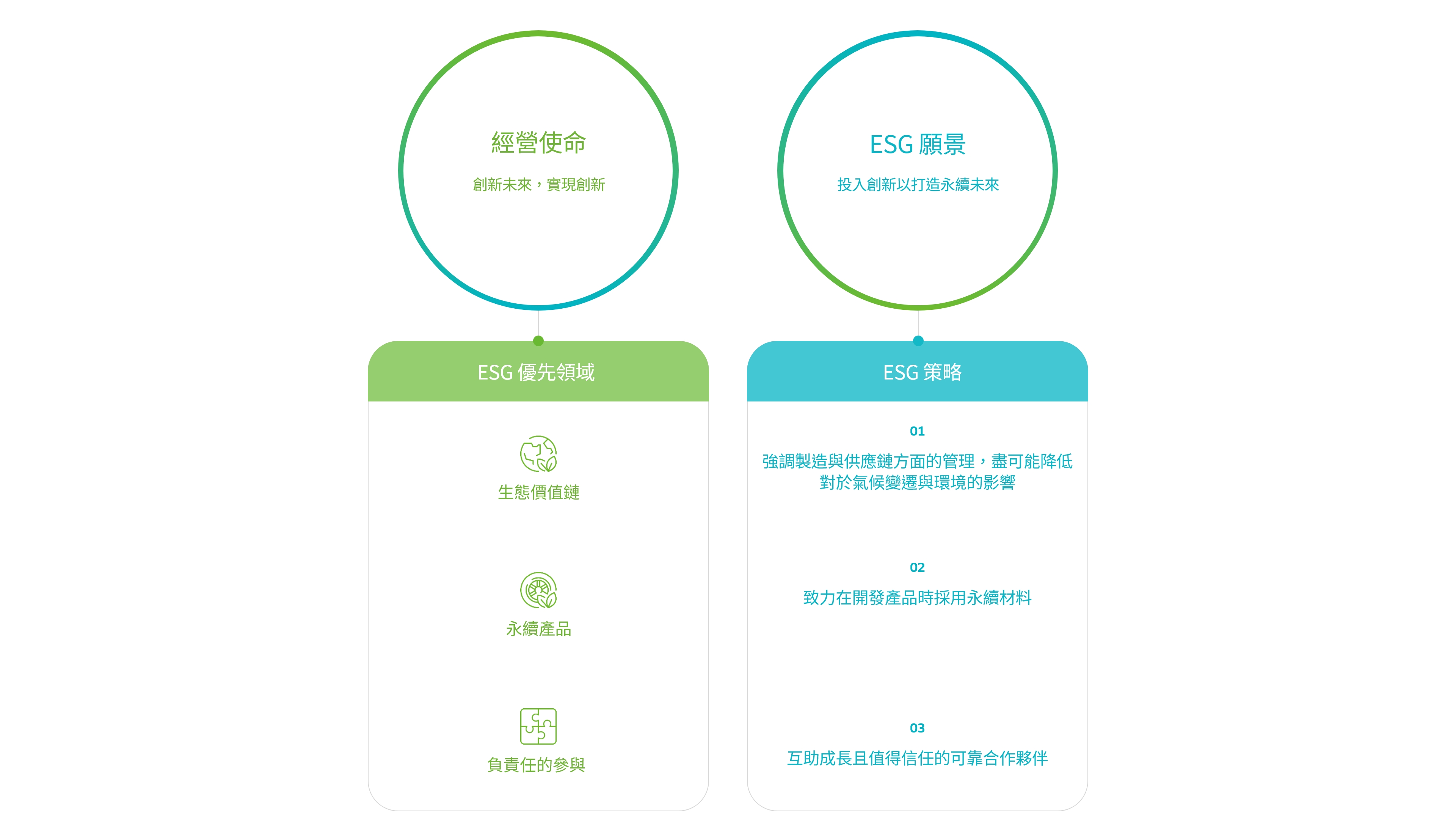 Hankook Tire & Technology-Why-Hankook-concept-02