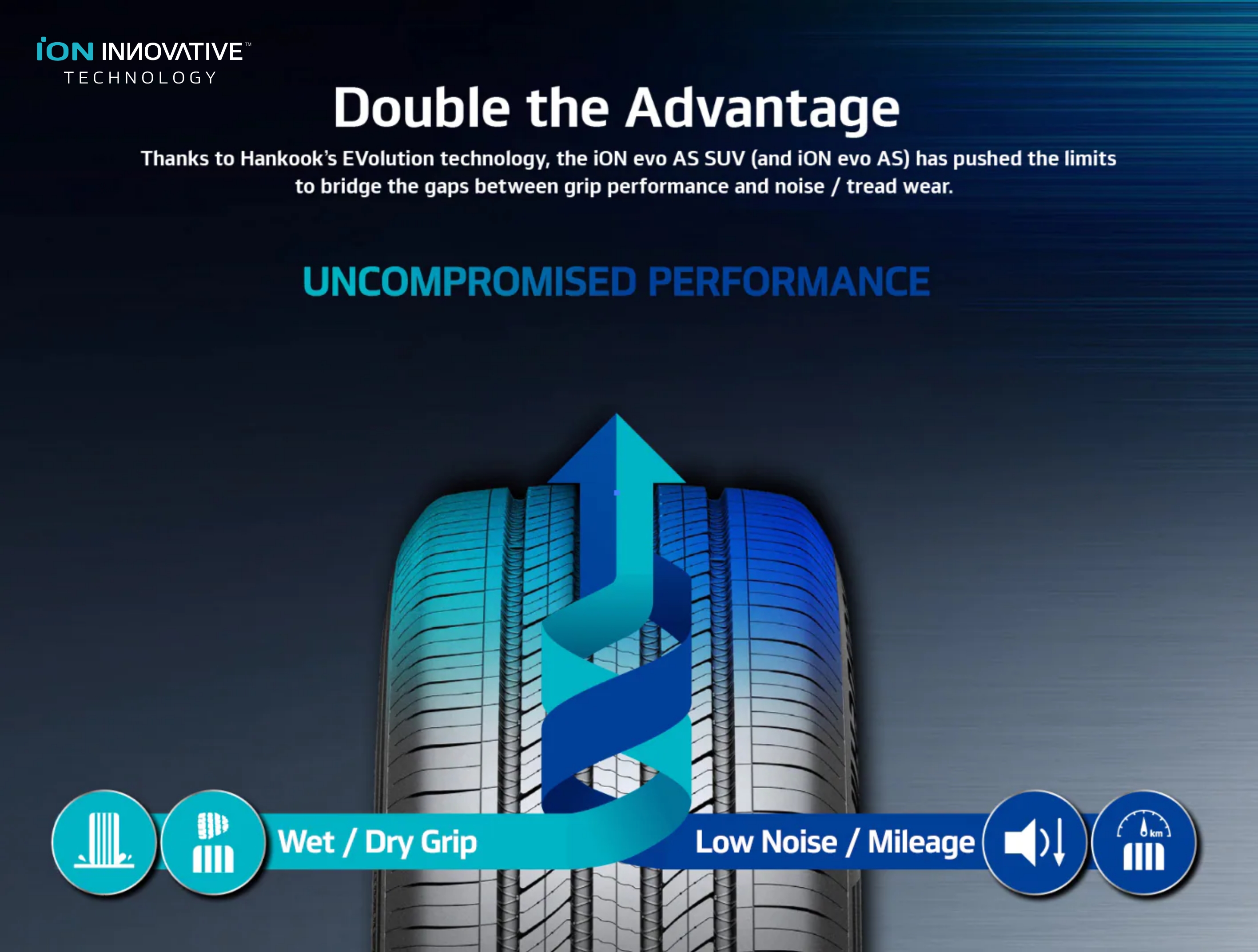 Hankook Tire & Technology-Tires-iON EVO AS-main_image01