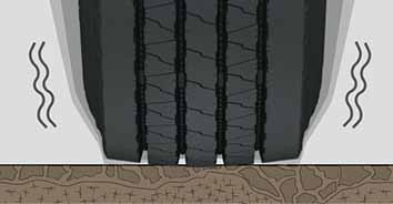 Hankook Tire & Technology-Tires-SMART-Flex-AH31K-detail-feature-04