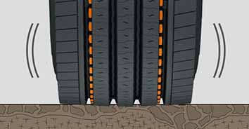 Hankook Tire & Technology-Tires-SMART-Flex-AH31K-detail-feature-05