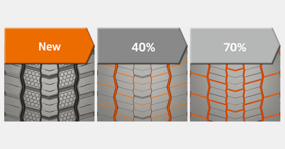 Hankook Tire & Technology-Tires-SMART-Flex-DH51-detail-feature-02