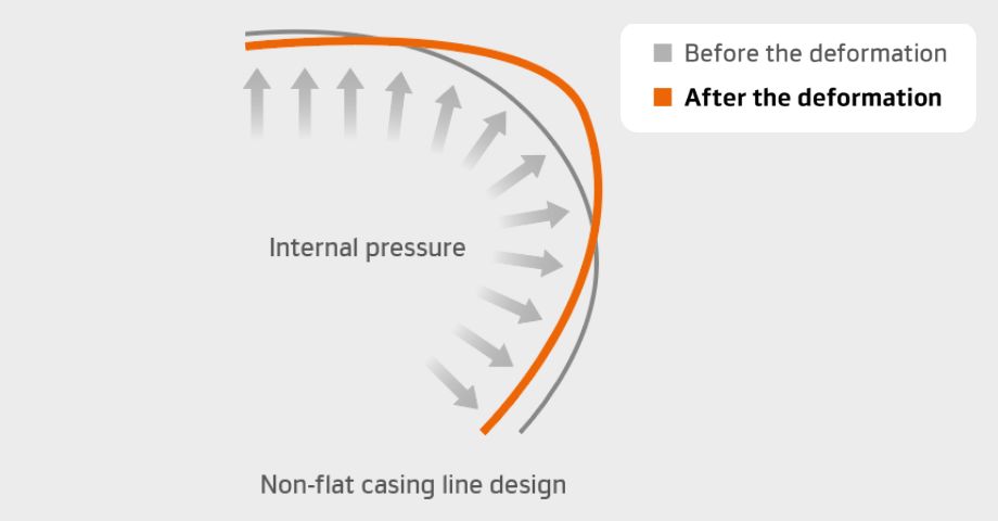 Hankook Tire & Technology-Tires-smart-al50-image17